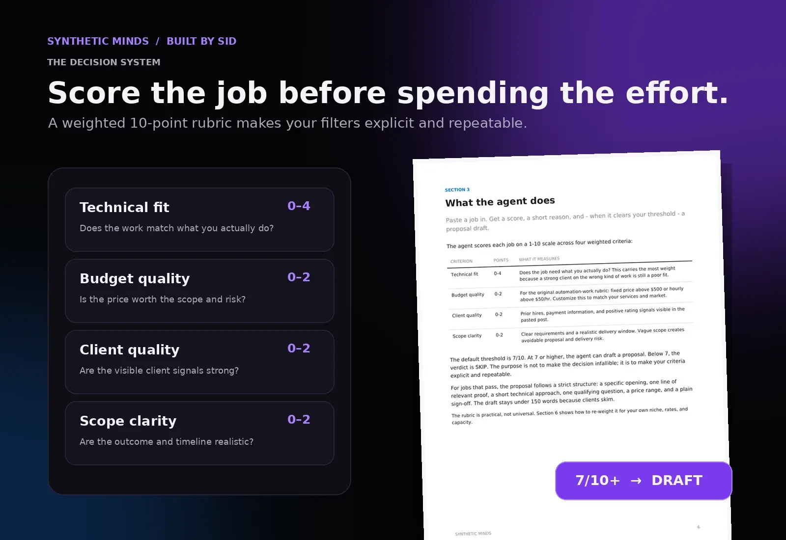 Weighted 10-point Upwork job-scoring rubric preview